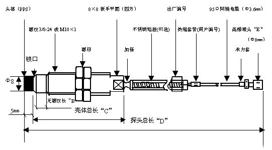 1518242074758222.jpg Ф8反裝探頭.jpg