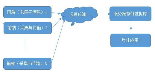 1546586164997087.png 圖4.png