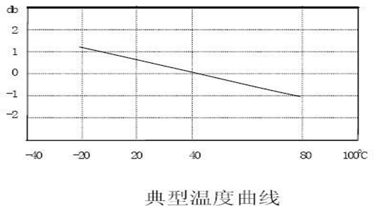 1600400033872625.png image.png