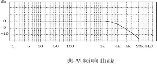 1600400053139104.png image.png