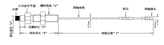 1602553673785634.png 5.png