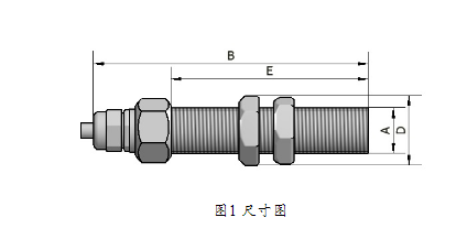 1603869031658950.png blob.png