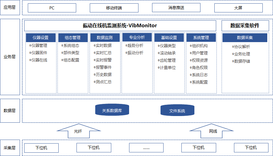 1640941325793276.png image.png