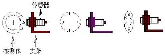 1641446345788360.png image.png